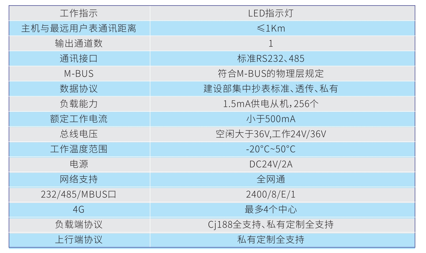 微信截圖_20240206151705