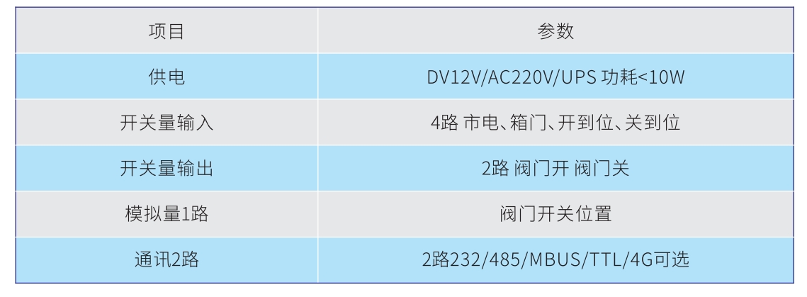 微信截圖_20240206152550