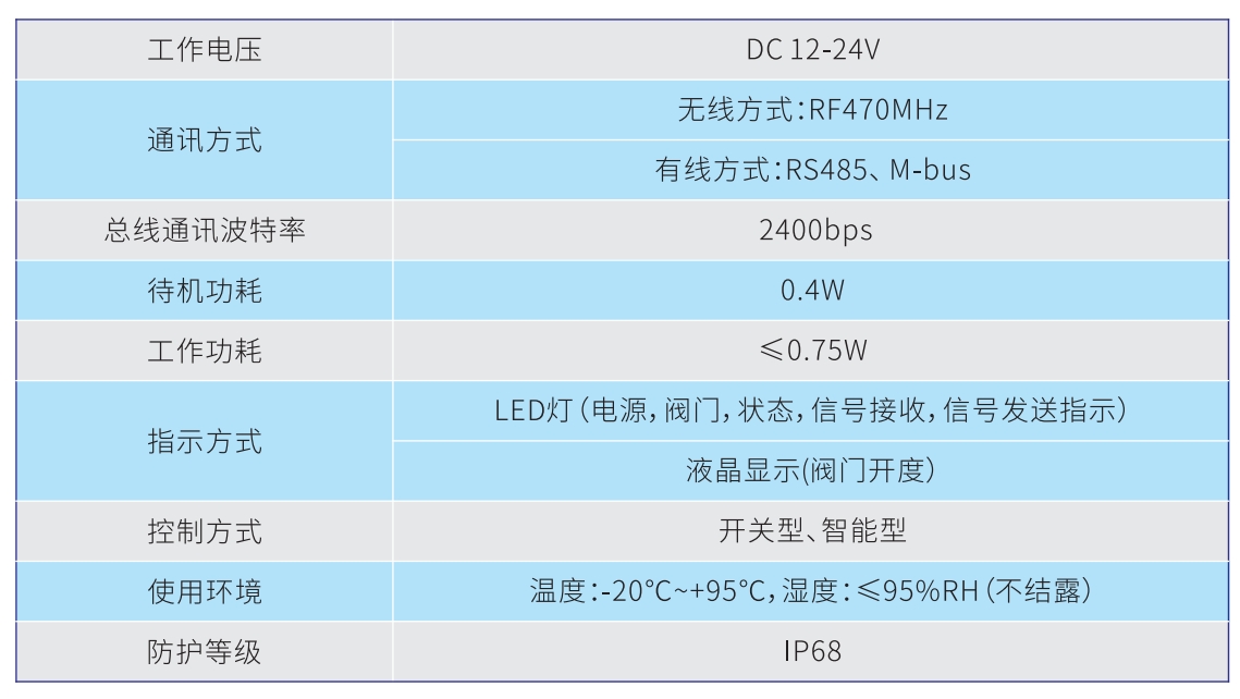 微信截圖_20240206152033